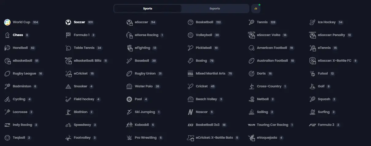 slotosport esports